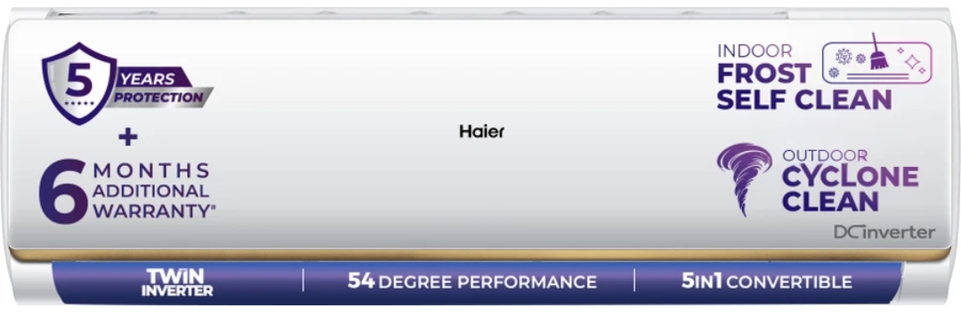 Haier 2026 Model 1.4 Ton 3 Star Split Twin Inverter AC on Flipkart